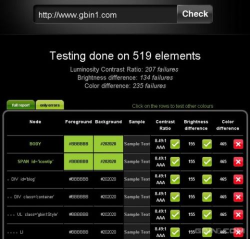 分享一个帮助你检测网站颜色对比度的在线web工具 - checkmycolours